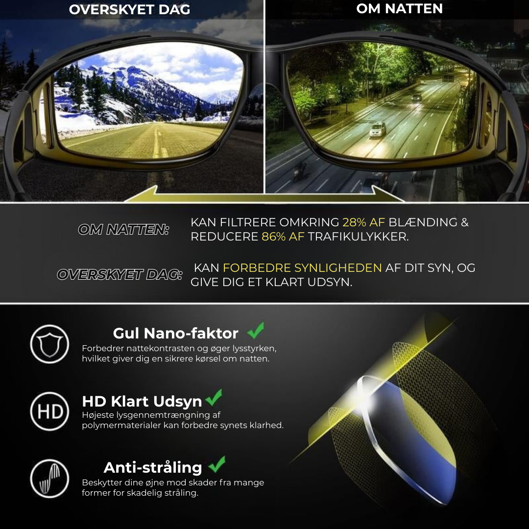 Kørebriller, antirefleksbelægning, polariserede